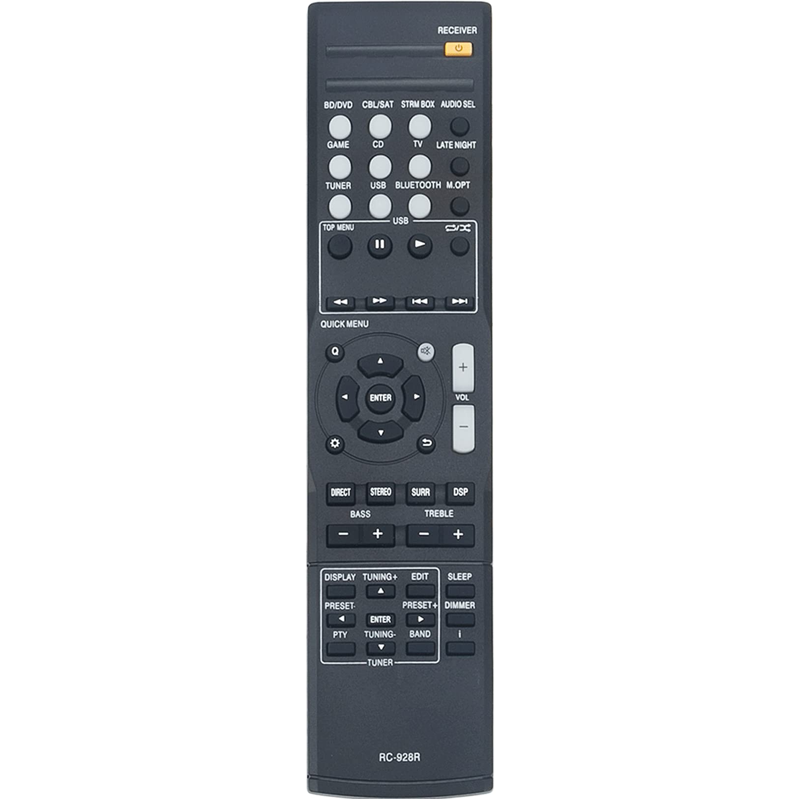 Amazon.com: RC-928R Replacement Remote Control fit for Onkyo AV